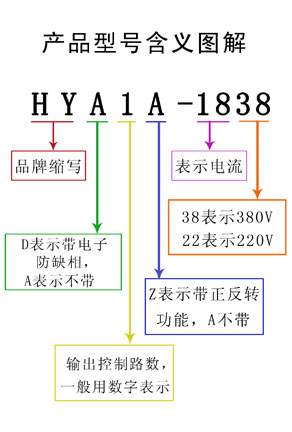 ˮbHYD1A-1838